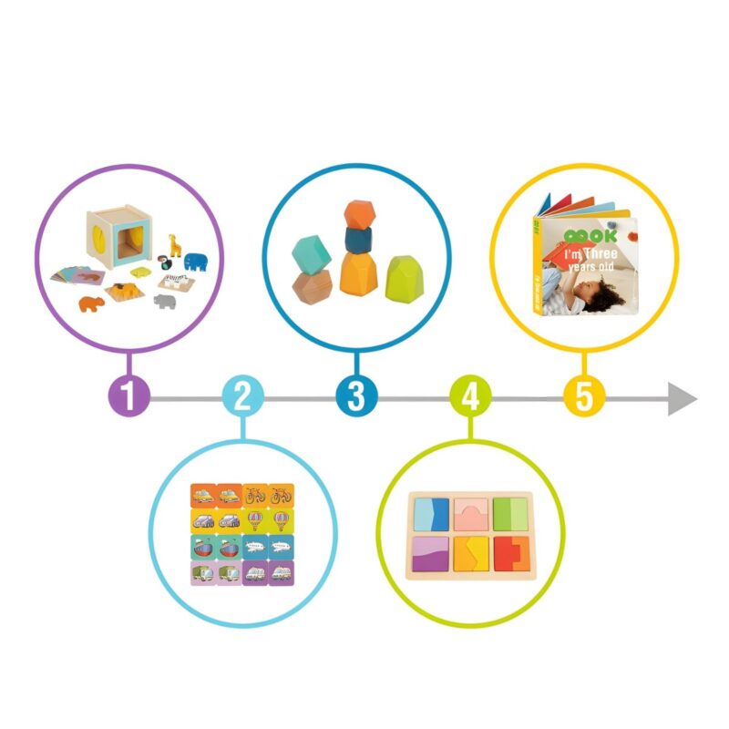 Montessori edukacinis 7in1 sensorinis rinkinys vaikams