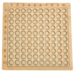 Medinis mokomasis daugybos lentelės žaidimas