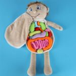 Lavinamoji pliušinė lėlė „Žmogaus kūnas“ ,berniukas vaikams