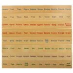 Medinė rūšiavimo dėlionė vaikams "Pritaikyk paveikslėlį"